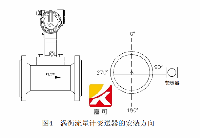 涡街图4.png