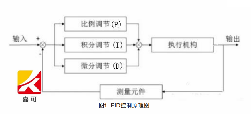 变频器图1.png