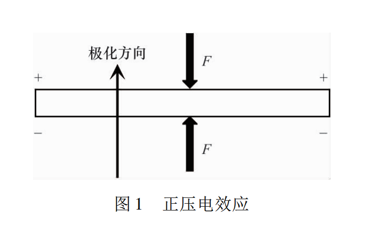 压电图1.png