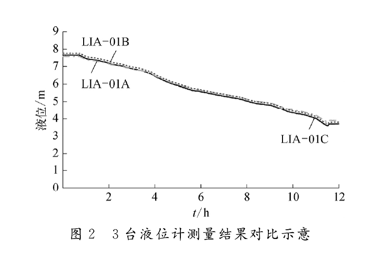 二甲醚图2.png