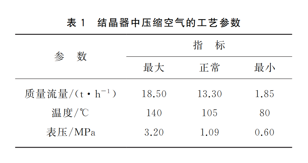 选型表1.png