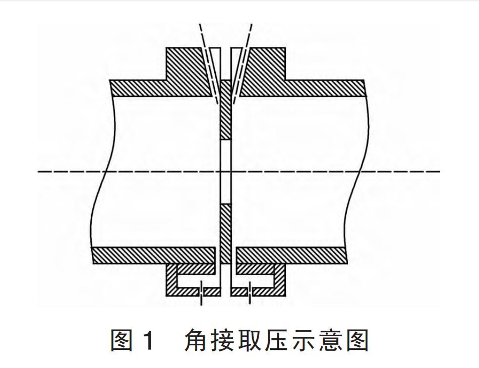 孔板图1.png