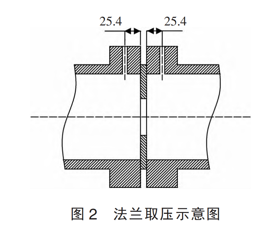 孔板图2.png