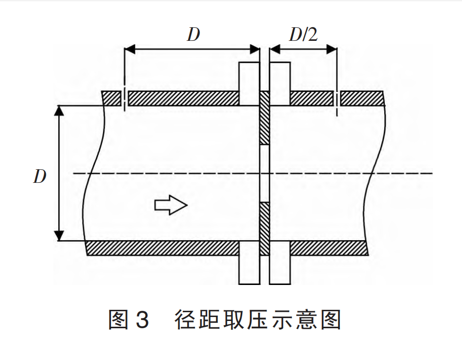 孔板图3.png